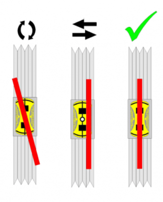 Máy cân chỉnh dây đai, curoa FIXTURLASER PAT