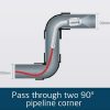 Máy nội soi đường ống Mitcorp Videoscope PRSL300 | Pipe Inspection Camera PRSL300- Copy