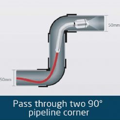 Máy nội soi đường ống Mitcorp Videoscope PRSL300 | Pipe Inspection Camera PRSL300