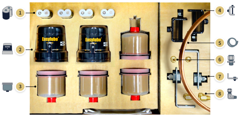 Bộ bôi trơn tự động cho máy trộn (mixer) ER-150C-2000