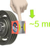 Manual PAT Pushing unit in the groove