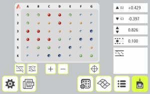 Làm Thế Nào Để Căn Chỉnh Đồng Phẳng Với Thiết Bị Laser
