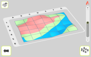 Làm Thế Nào Để Căn Chỉnh Đồng Phẳng Với Thiết Bị Laser