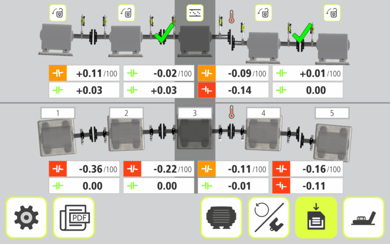 Cách Căn Chỉnh Đồng Trục Cho Hệ Motor – Hộp Số – Bơm / Compressor / Mill